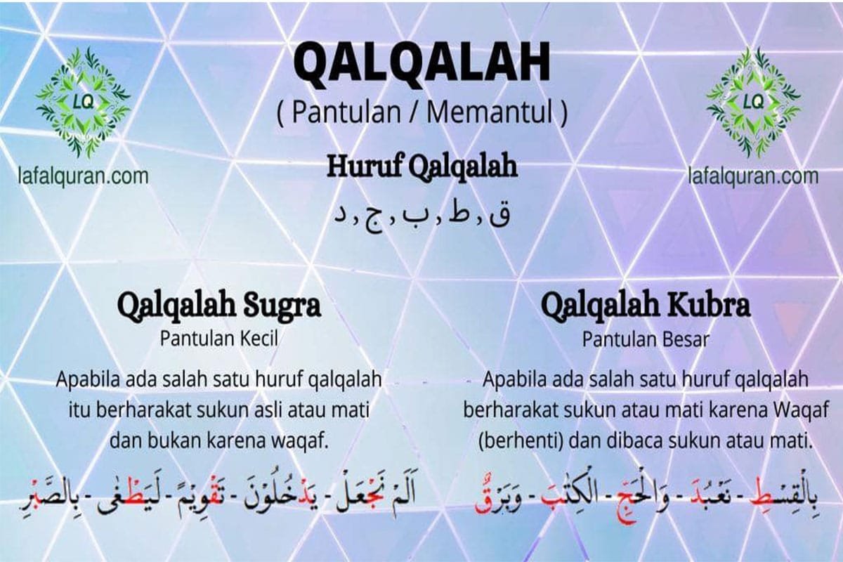 qalqalah